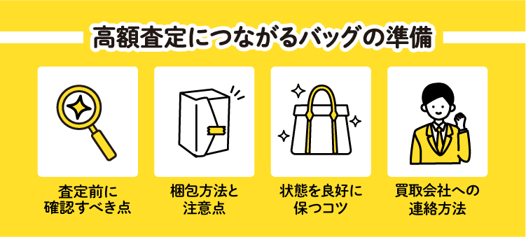 高価査定につながるバッグの準備　査定前に確認すべき点　梱包方法と注意点　状態を良好に保つコツ　買取会社への連絡方法