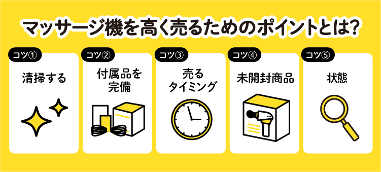 マッサージ機を高く売るためのポイントとは　清掃する　付属品を完備　売るタイミング　未開封商品　状態