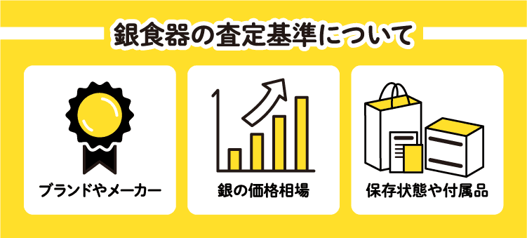 銀食器の査定基準について　ブランドやメーカー　銀の買取相場　保存状態や付属品