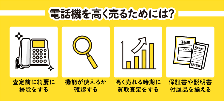 電話機を高く売るためには?　査定前に綺麗に掃除をする　機能が使えるか確認する　高く売れる時期に買取査定をする　保証書や説明書付属品を揃える