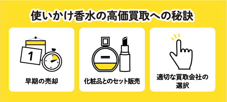 使いかけ香水の高価買取への秘訣　早期の売却　化粧品とセットの販売　適切な買取業者の選択