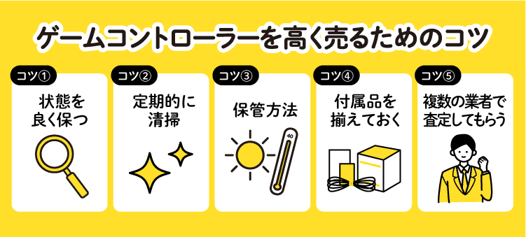 ゲームコントローラーを高く売るためのコツ　状態を良く保つ　定期的に清掃　保管方法　付属品を揃えておく　複数の業者で査定してもらう