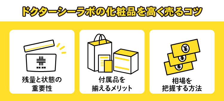 ドクターシーラボの化粧品を高く売るコツ：残量と状態の重要性/付属品を揃えるメリット/相場を把握する方法
