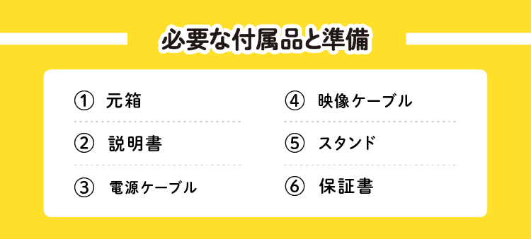 必要な付属品と準備：①元箱/②説明書/③電源ケーブル/④映像ケーブル/⑤スタンド/⑥保証書