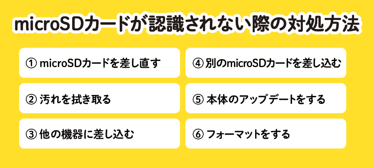 microSDカードが認識されない際の対処方法：①microSDカードを差し直す/②汚れを拭き取る/③他の機器に差し込む/④別のmicroSDカードを差し込む/⑤本体のアップデートをする/⑥フォーマットをする