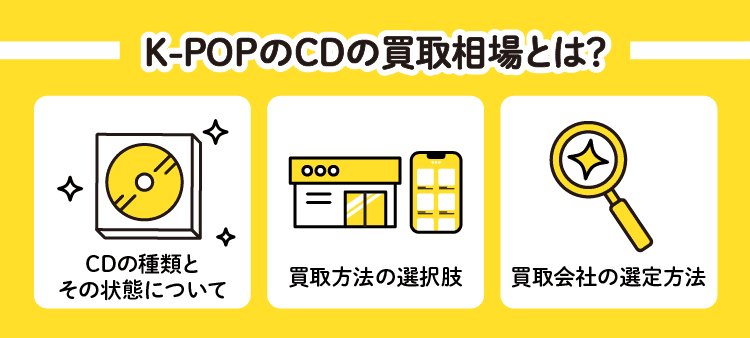 K-POPのCDの買取相場とは？：CDの種類とその状態について/買取方法の選択肢/買取会社の選定方法
