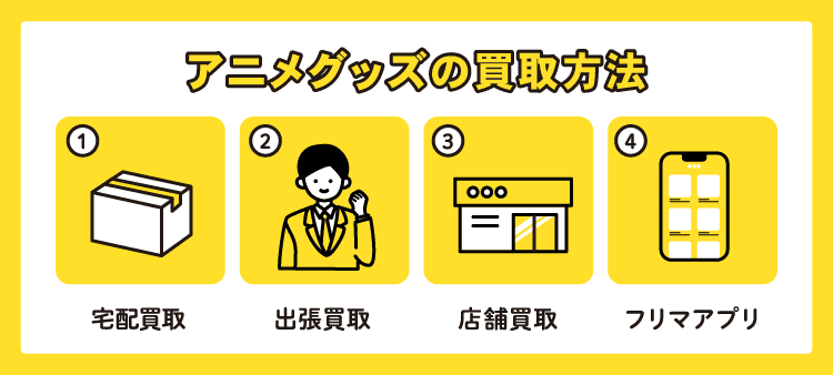 アニメグッズの買取方法①宅配買取②出張買取③店舗買取④フリマアプリ