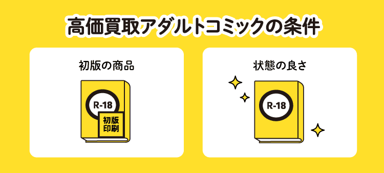 高価買取アダルトコミックの条件・初版の商品・状態の良さ