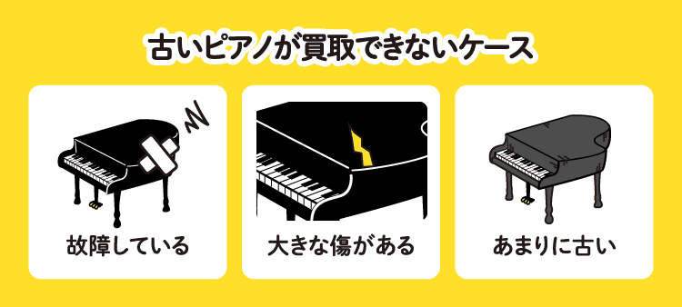 古いピアノが買取できないケース：故障している/大きな傷がある/あまりに古い