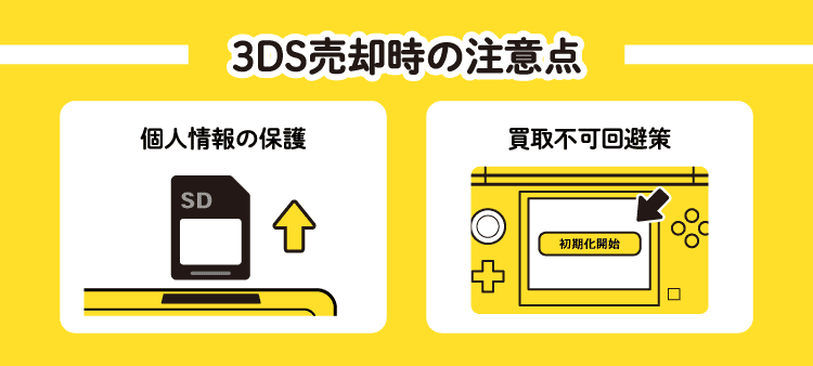 3DS売却時の注意点：個人情報の保護/買取不可回避策