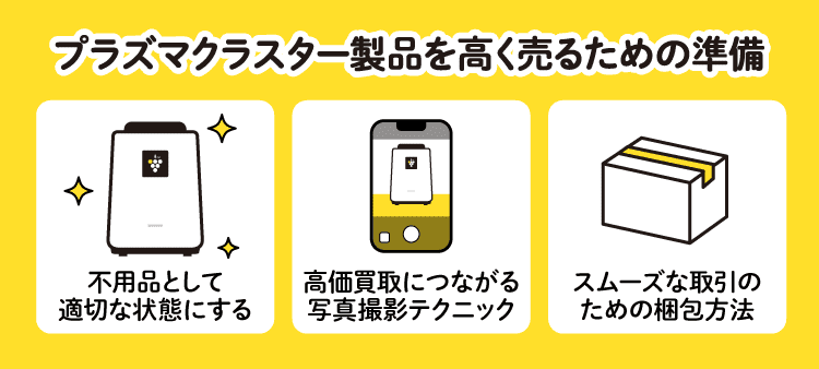 プラズマクラスター製品を高く売るための準備：不用品として適切な状態にする/高価買取につながる写真撮影テクニック/スムーズな取引のための梱包方法