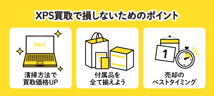 XPS買取で損しないためのポイント：清掃方法で買取価格UP/付属品を全て揃えよう/売却のベストタイミング