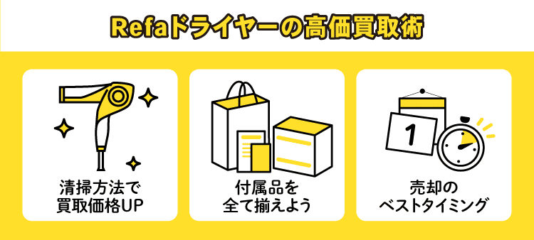 Refaドライヤーの高価買取術：清掃方法で買取価格UP/付属品を全て揃えよう/売却のベストタイミング