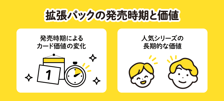 拡張パックの発売時期と価値：発売時期によるカード価値の変化/人気シリーズの長期的な価値