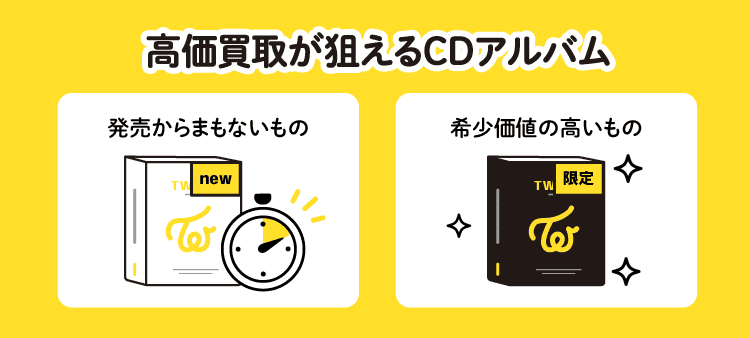 高価買取が狙えるCDアルバム・発売からまもないもの・希少価値の高いもの
