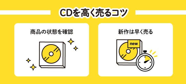CDを高く売るコツ・商品の状態を確認・新作は早く売る