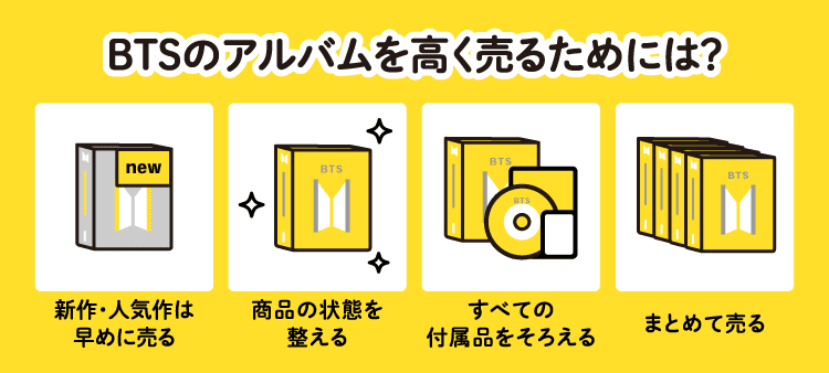 BTSのアルバムを高く売るためには？：新作・人気作は早めに売る/商品の状態を整える/すべての付属品をそろえる/まとめて売る