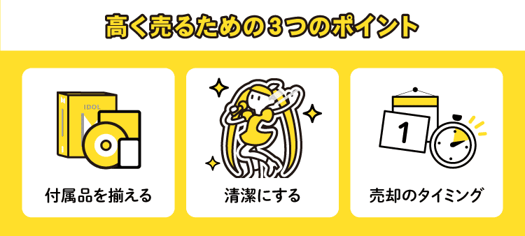 高く売るための3つのポイント：付属品を揃える/清潔にする/売却のタイミング