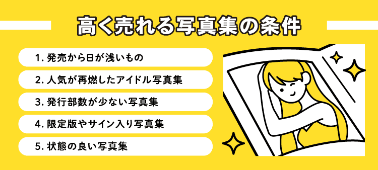 高く売れる写真集の条件：1.発売から日が浅いもの/2.人気が再燃したアイドル写真集/3.発行部数が少ない写真集/4.限定版やサイン入り写真集/5.状態の良い写真集