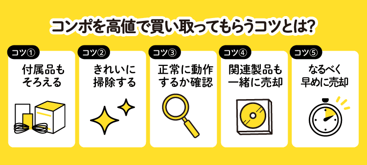 コンポを高値で買い取ってもらうコツとは？：コツ① 付属品もそろえる/コツ② きれいに掃除する/コツ③ 正常に動作するか確認/コツ④ 関連製品も一緒に売却/コツ⑤ なるべく早めに売却