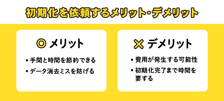 初期化を依頼するメリット・デメリット/メリット：・手間と時間を節約できる・データ消去ミスを防げる デメリット：・費用が発生する可能性・初期化完了まで時間を要する