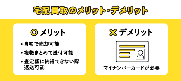 宅配買取のメリット・デメリット/メリット：・自宅で売却可能・複数まとめて送付可能・査定額に納得できない際返送可能 デメリット：マイナンバーカードが必要