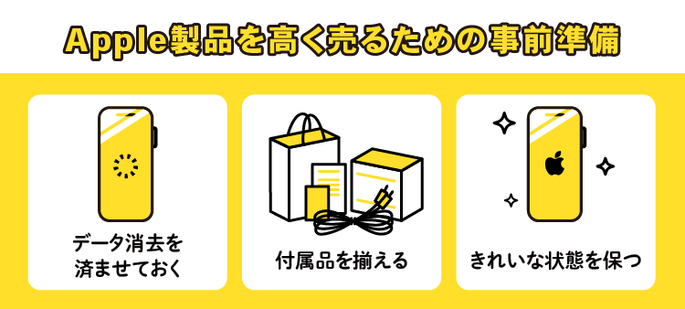 Apple製品を高く売るための事前準備：データ消去を済ませておく/付属品を揃える/きれいな状態を保つ