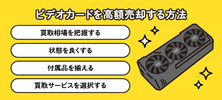 ビデオカードを高額売却する方法：買取相場を把握する/状態を良くする/付属品を揃える/買取サービスを選択する