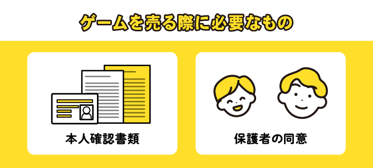 ゲームを売る際に必要なもの：本人確認書類/保護者の同意