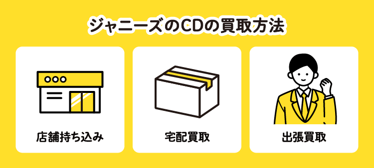 ジャニーズのCDの買取方法：店舗持ち込み/宅配買取/出張買取