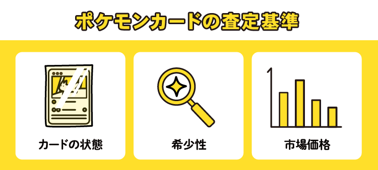 ポケモンカードの査定基準：カードの状態/希少性/市場価格
