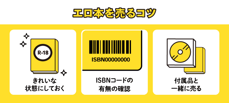 エロ本を売るコツ：きれいな状態にしておく/ISBNコードの有無を確認/付属品と一緒に売る