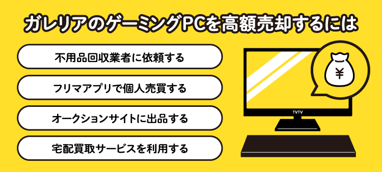 ガレリアのゲーミングPCを高額売却するには：不用品回収業者に依頼する/フリマアプリで個人売買する/オークションサイトに出品する/宅配買取サービスを利用する