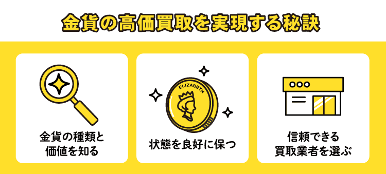 金貨の高価買取を実現する秘訣：金貨の種類と価値を知る/状態を良好に保つ/信頼できる買取業者を選ぶ