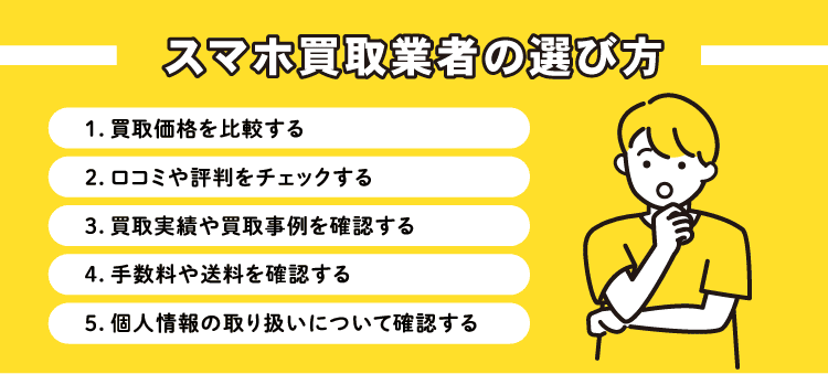スマホ買取業者の選び方：1.買取価格を比較する/2.口コミや評判をチェックする/3.買取実績や買取事例を確認する/4.手数料や送料を確認する/5.個人情報の取り扱いについて確認する