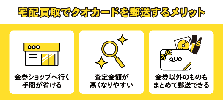 宅配買取でクオカードを郵送するメリット：金券ショップへ行く手間が省ける / 査定金額が高くなりやすい / 金券以外のものもまとめて郵送できる
