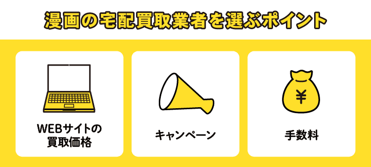 漫画の宅配買取業者を選ぶポイント：WEBサイトの買取価格 / キャンペーン / 手数料