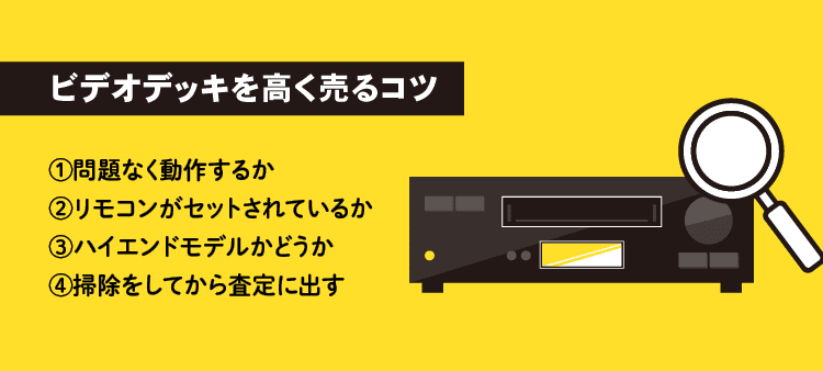 ビデオデッキを高く売るコツ：①問題なく動作するか / ②リモコンがセットされているか / ③ハイエンドモデルかどうか / ④掃除をしてから査定に出す