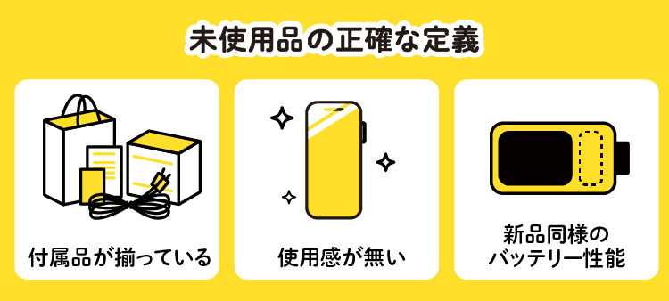 未使用品の正確な定義：付属品が揃っている / 使用感が無い / 新品同様のバッテリー性能