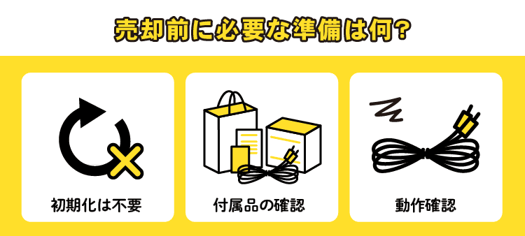 売却前に必要な準備は何？：初期化は不要 / 付属品の確認 / 動作確認