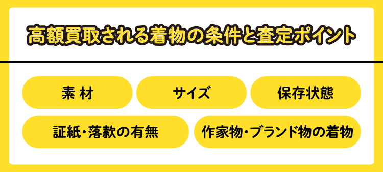 高額買取される着物の条件と査定ポイント：素材 / サイズ / 保存状態 / 証紙・落款の有無 / 作家物・ブランド物の着物