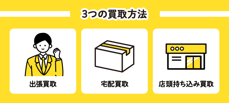 3つの買取方法：出張買取 / 宅配買取 / 店舗持ち込み買取