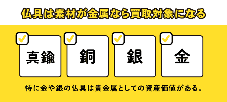 仏具は素材が金属なら買取対象になる：真鍮/銅/銀/金 特に金や銀の仏具は貴金属としての資産価値がある。