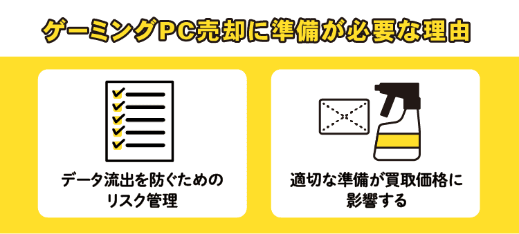 ゲーミングPC売却に準備が必要な理由：データ流出を防ぐためのリスク管理/適切な準備が買取価格にも影響する