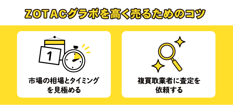ZOTACグラボを高く売るためのコツ：市場の相場とタイミングを見極める/複買取業者に査定を依頼する