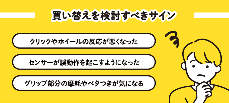 買い替えを検討すべきサイン：クリックやホイールの反応が悪くなった/センサーが誤動作を起こすようになった/グリップ部分の摩耗やベタつきが気になる