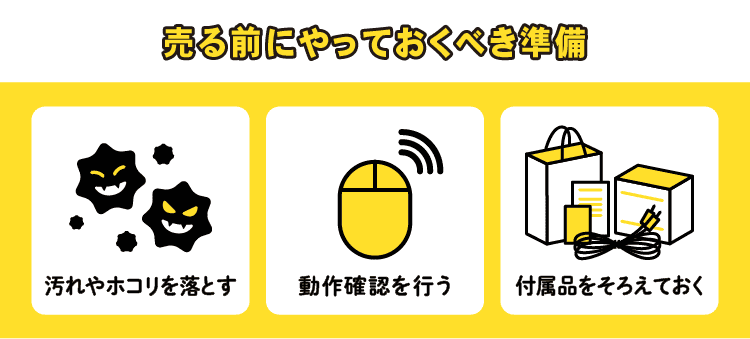 売る前にやっておくべき準備：汚れやホコリを落とす/動作確認を行う/付属品をそろえておく