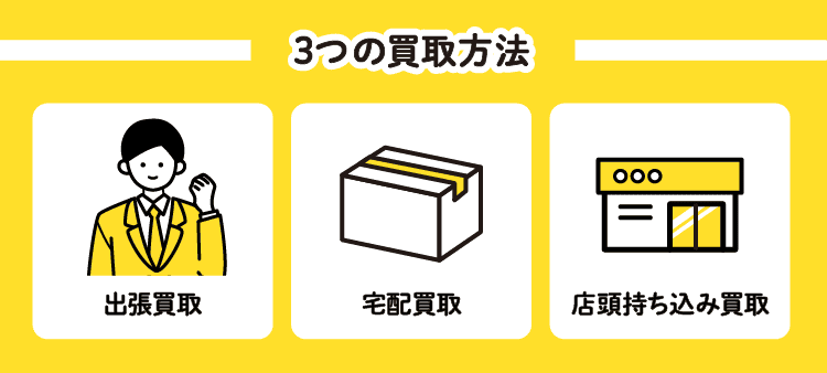 3つの買取方法：出張買取 / 宅配買取 / 店頭持ち込み買取