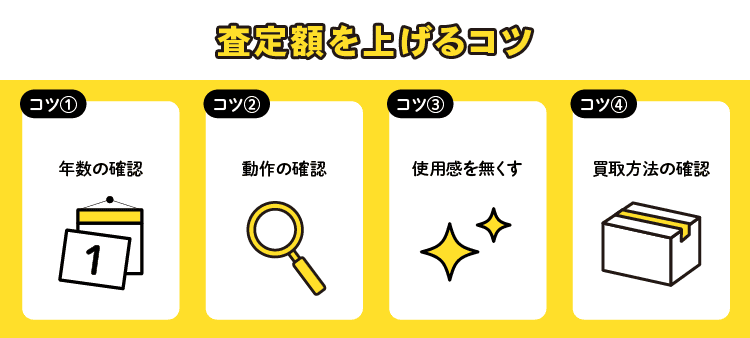 査定額を上げるコツ：コツ①年数の確認/コツ②動作の確認/コツ③使用感を無くす/コツ④買取方法の確認