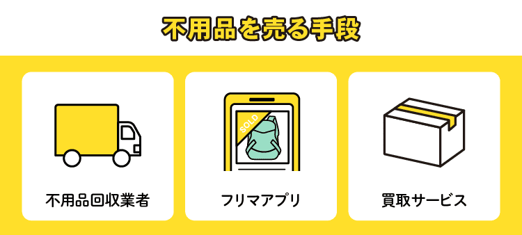 不用品を売る手段：不用品回収業者/フリマアプリ/買取サービス